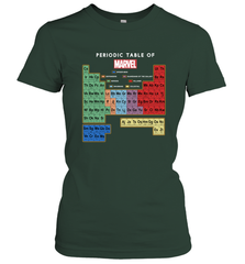 Marvel Ultimate Periodic Table Of Elements Women's T-Shirt Women's T-Shirt - skytshirtshop