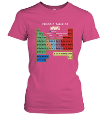 Marvel Ultimate Periodic Table Of Elements Women's T-Shirt Women's T-Shirt - skytshirtshop