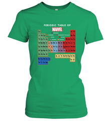 Marvel Ultimate Periodic Table Of Elements Women's T-Shirt Women's T-Shirt - skytshirtshop