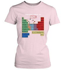 Marvel Ultimate Periodic Table Of Elements Women's T-Shirt Women's T-Shirt - skytshirtshop