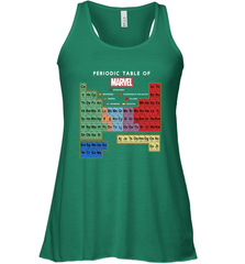 Marvel Ultimate Periodic Table Of Elements Women's Racerback Tank Women's Racerback Tank - skytshirtshop
