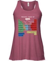 Marvel Ultimate Periodic Table Of Elements Women's Racerback Tank Women's Racerback Tank - skytshirtshop