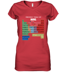 Marvel Ultimate Periodic Table Of Elements Women's V-Neck T-Shirt Women's V-Neck T-Shirt - skytshirtshop