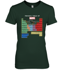 Marvel Ultimate Periodic Table Of Elements Women's Premium T-Shirt Women's Premium T-Shirt - skytshirtshop