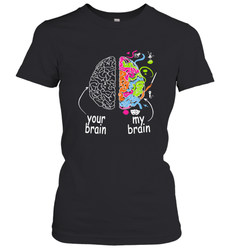 Neurodiversity brain Gift idea for Dyslexia ADHD Autism ASD Women's T-Shirt